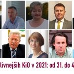 50 najvplivnejših KiO 2021: od 31. do 40. mesta