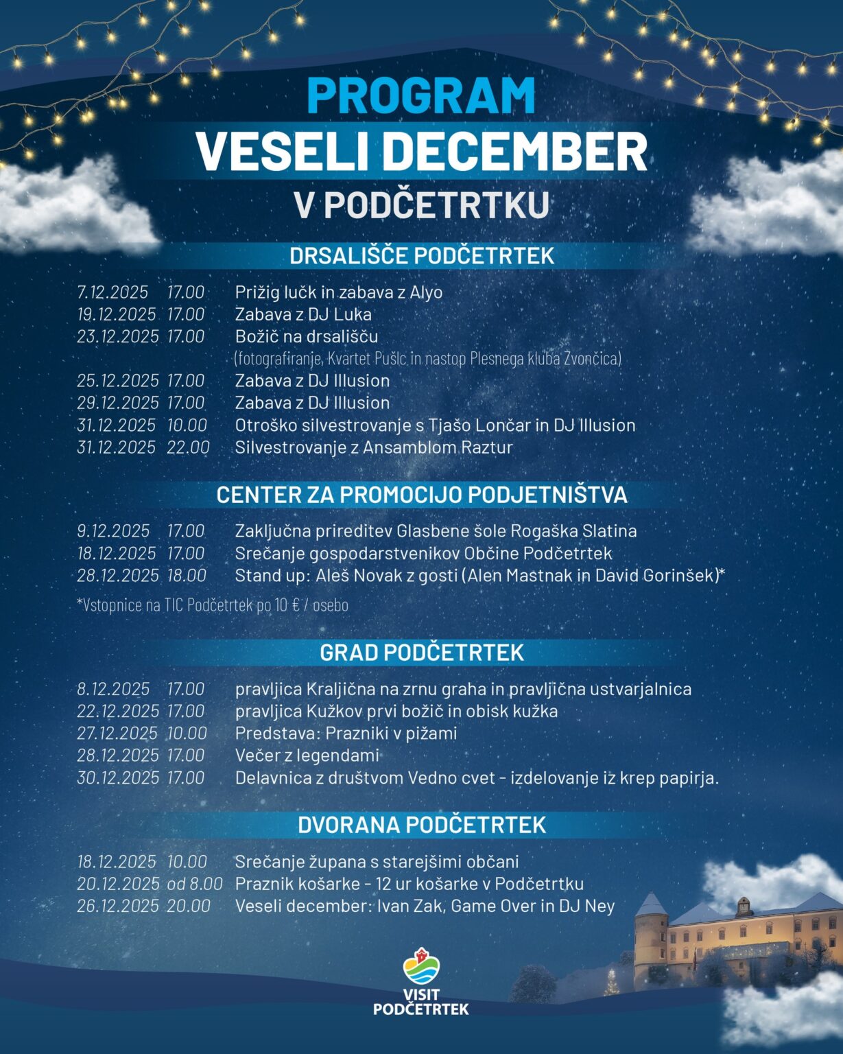 Veseli december v Podčetrtku 2025: program dogajanja - Kozjansko.info